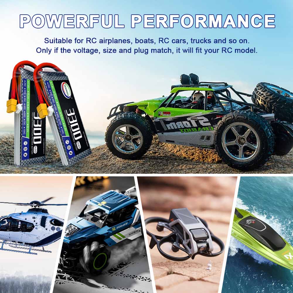 Akumulator RC Lipo 2S 3S 4S 5S – 6S Lipo Battery 22.2V 5000Mah recenzja i cena