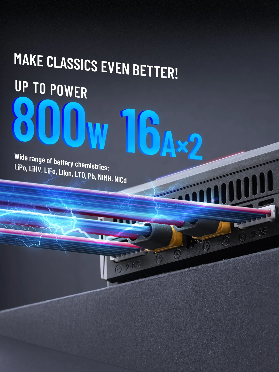 ToolkitRC M6DAC V2 M6DAC Pro D – Toolkitrc M6Dac Smart Charger recenzja i cena
