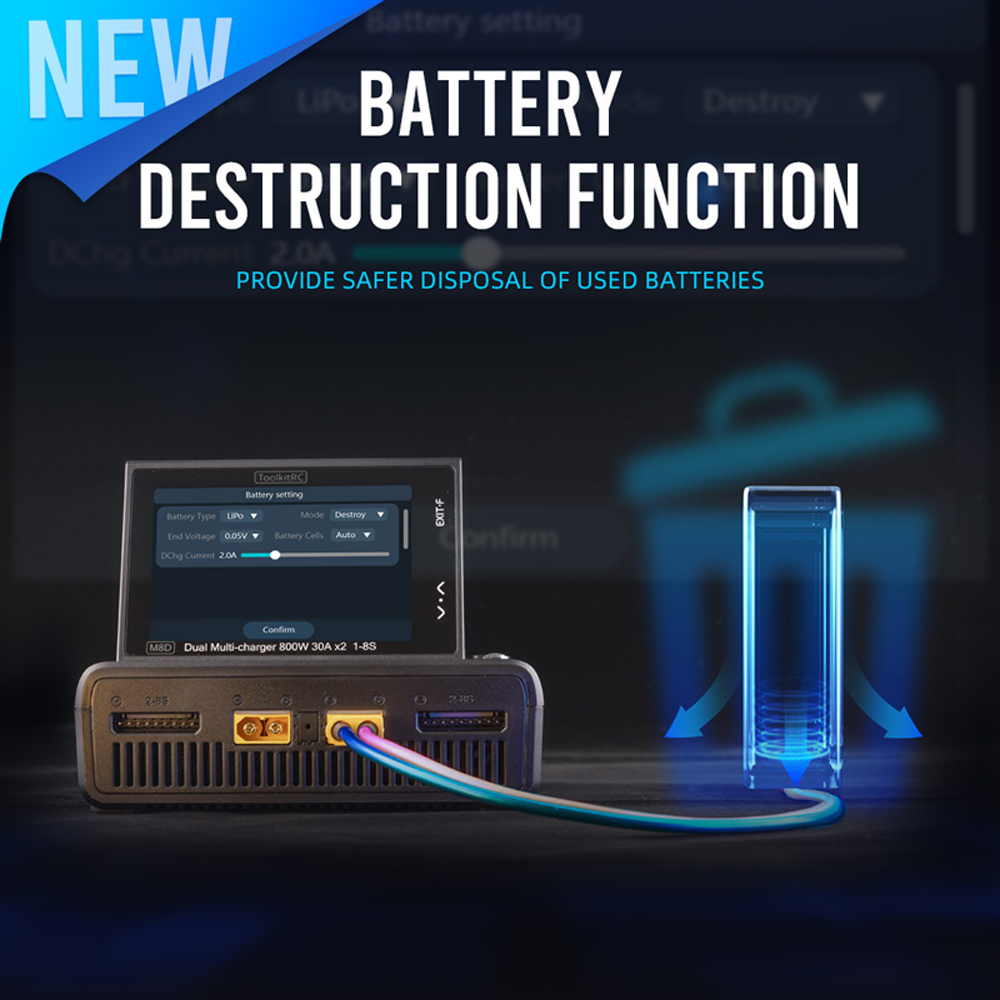 ToolkitRC M8D Smart Charger 2C – Toolkitrc M6Dac Smart Charger recenzja i cena