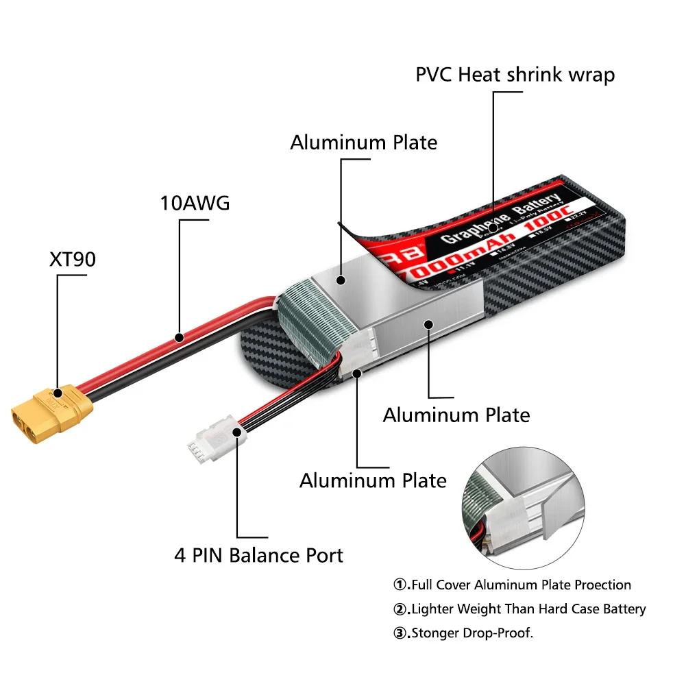 Akumulator grafenowy 2S 3S 4S  – 4S Lipo Battery 14.8V 6000Mah recenzja i cena