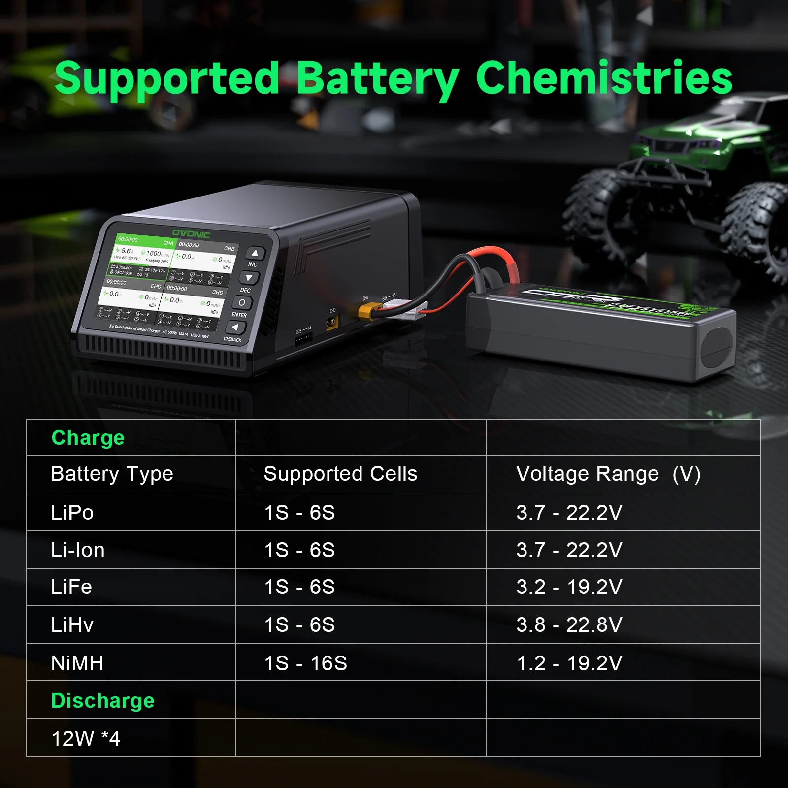 Ovonic X4 AC500W 4-kanałowa in – Toolkitrc M6Dac Smart Charger recenzja i cena