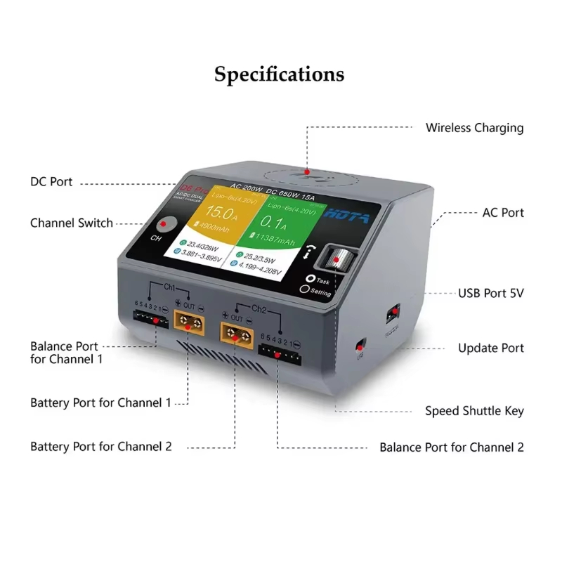 HOTA D6 Pro 200W AC 650W DC Dw – Hota D6 Pro Dual Lipo Charger recenzja i cena