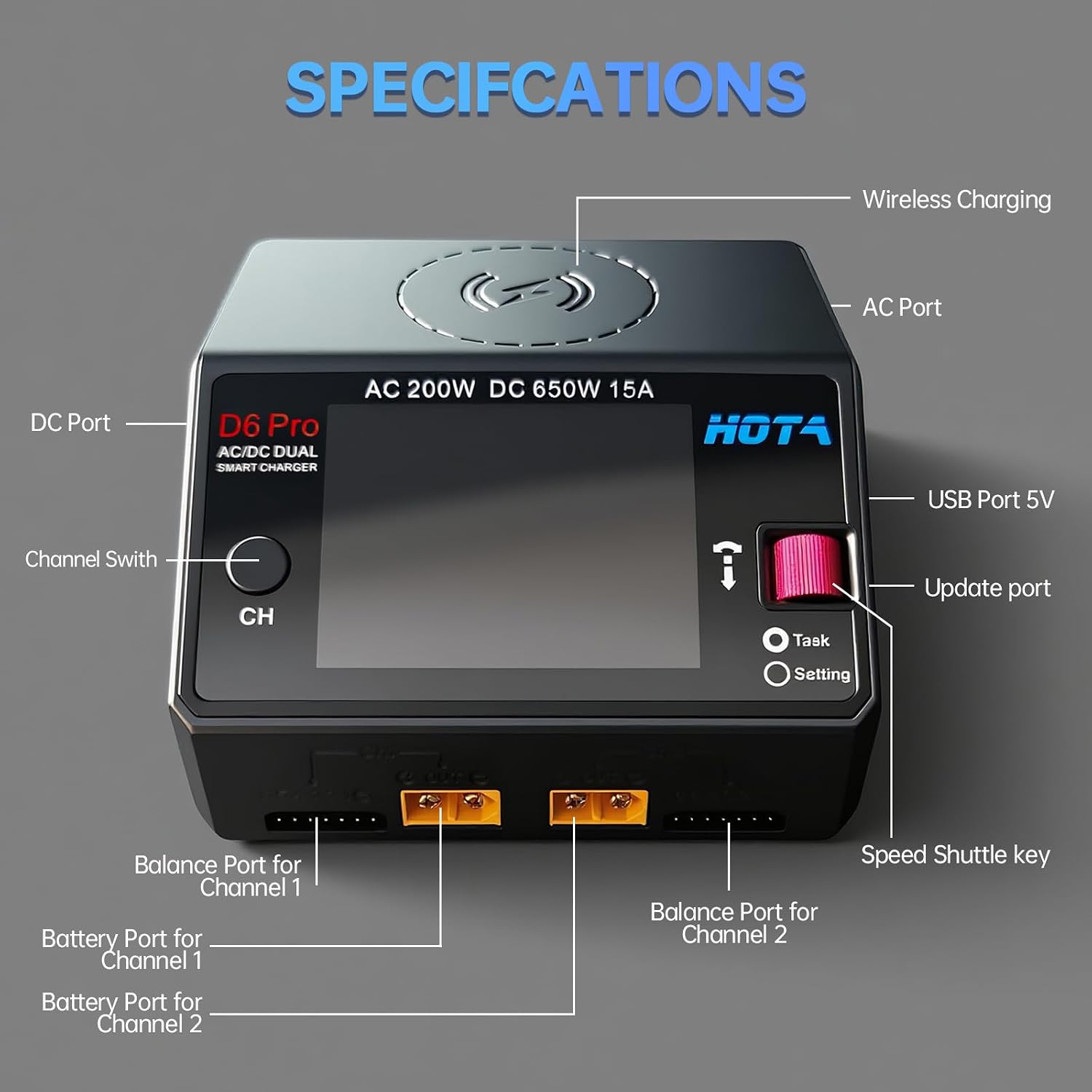 HOTA D6 Pro Ładowarka do akumu – Hota D6 Pro Dual Lipo Charger recenzja i cena